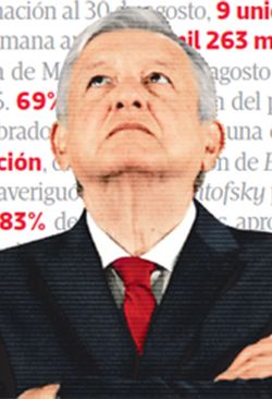 Bajo advertencia