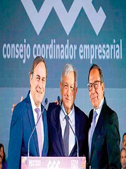 La conducta de López Obrador ante los poderosos