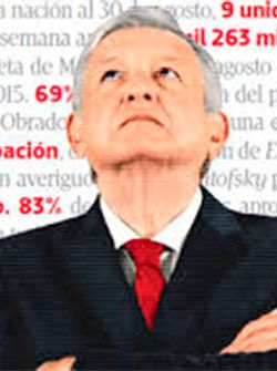 El Estado de derecho hecho añicos por el Gobierno de la 4T