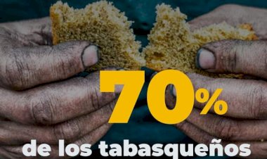 Aumenta pobreza alimentaria en tabasco