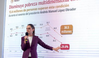 La fragilidad detrás de las cifras de pobreza en México