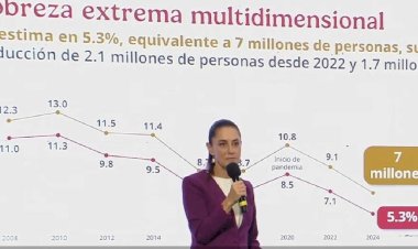 Hablar de la pobreza es hablar por los pobres