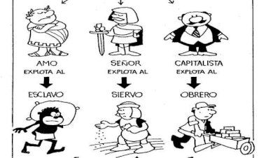 El necesario cambio de régimen